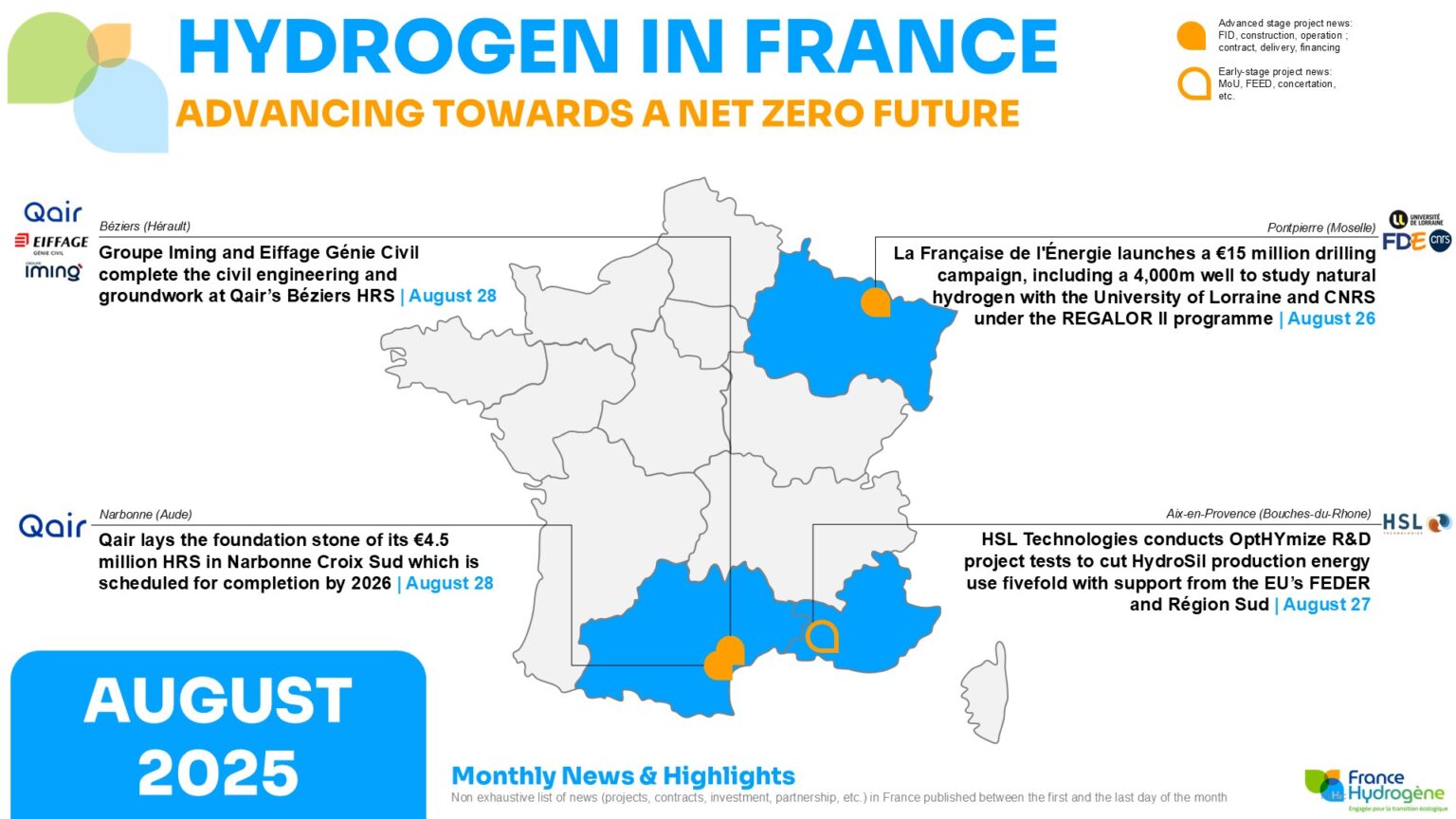 ao-t-2025-le-d-veloppement-de-l-hydrog-ne-en-france-le-bulletin